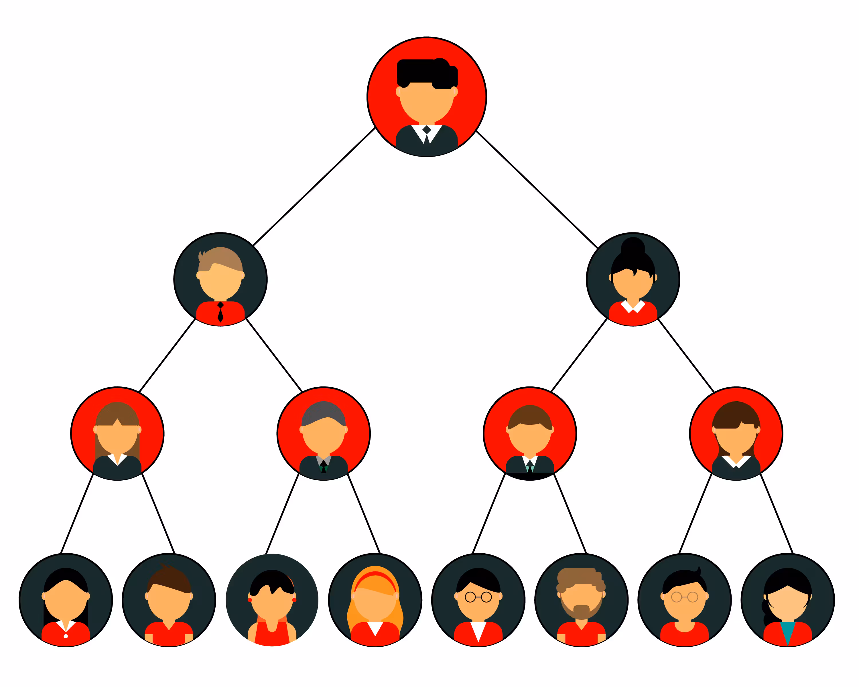 Static Website Design at Alive Inc