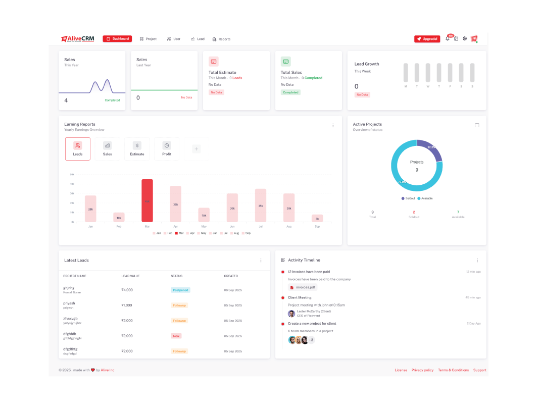 Alive CRM dashboard with sales overview, earning reports and activity timeline