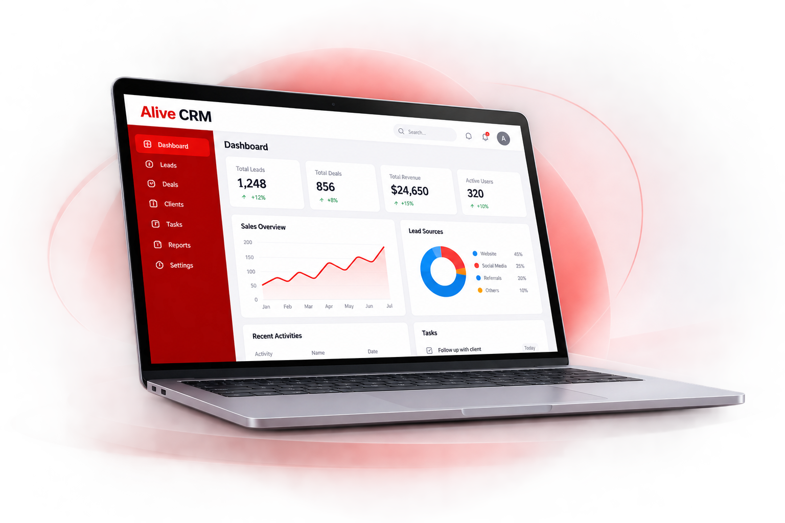 Alive CRM Dashboard