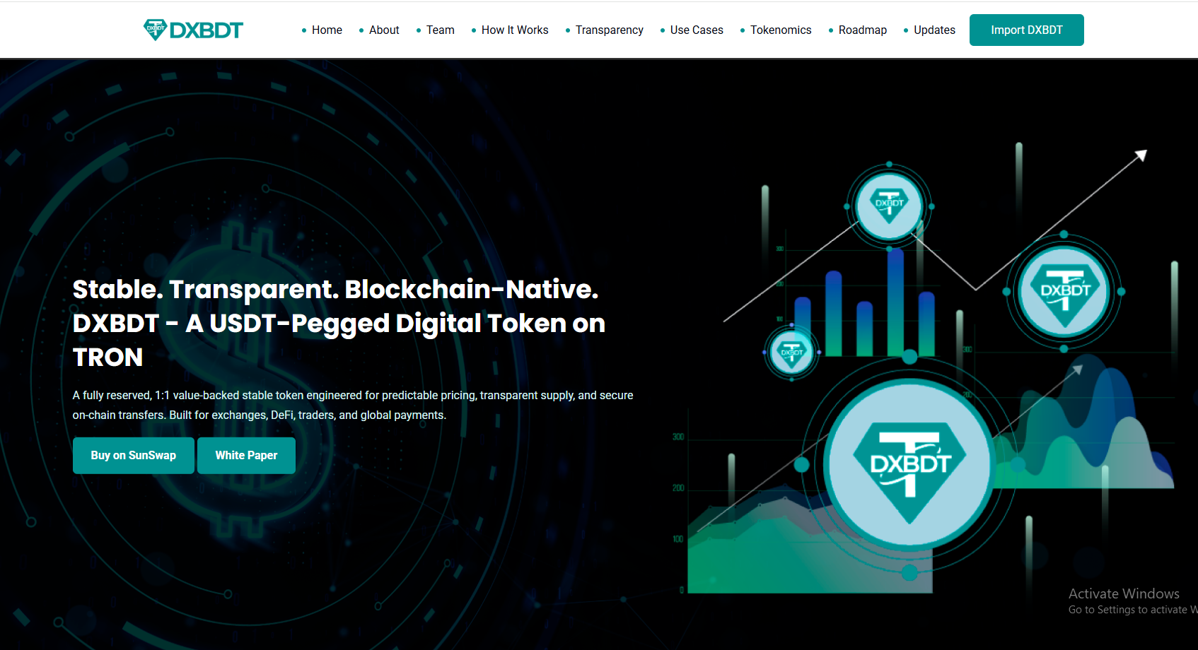 DXBDT Token