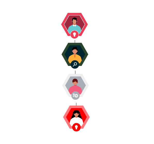 Static Website Design at Alive Inc