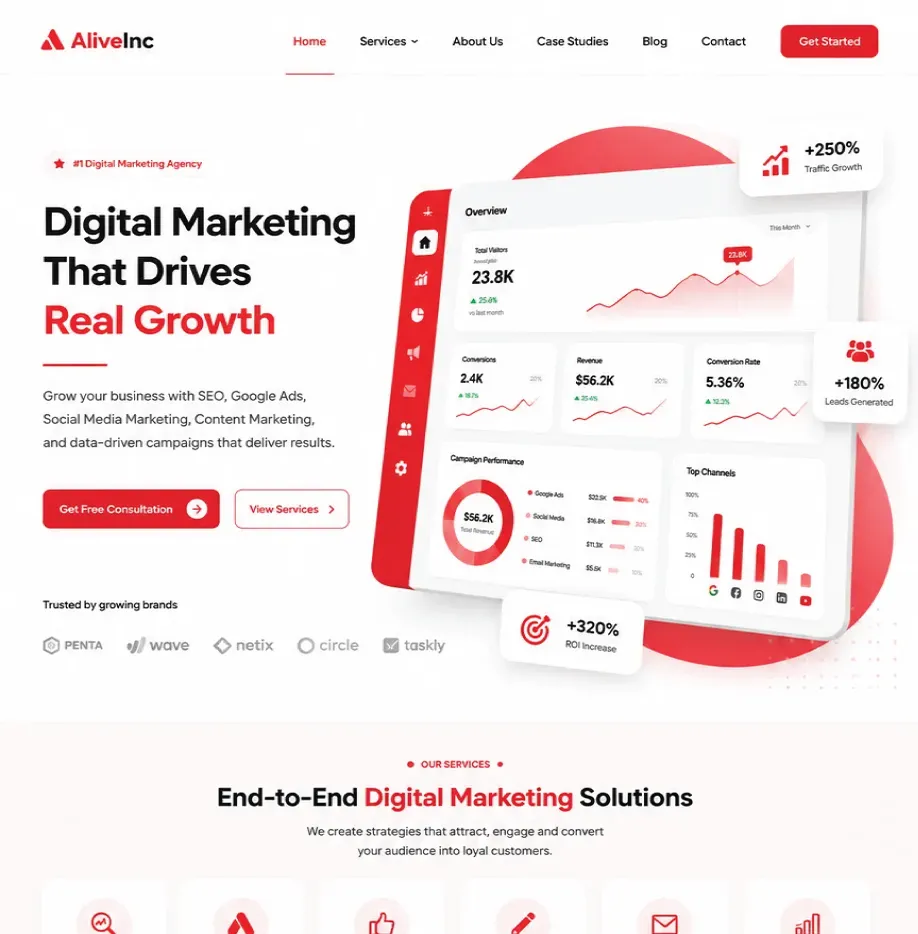 Digital marketing and SEO agency services in Chennai